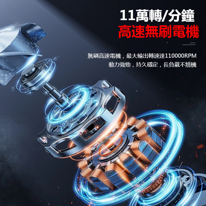 極營地 GV 手持吹塵機  鍵盤吹塵 汽車吹水 渦輪機 吹氣工具 鼓風機 電腦主機吹塵器 吹塵工-細節圖2