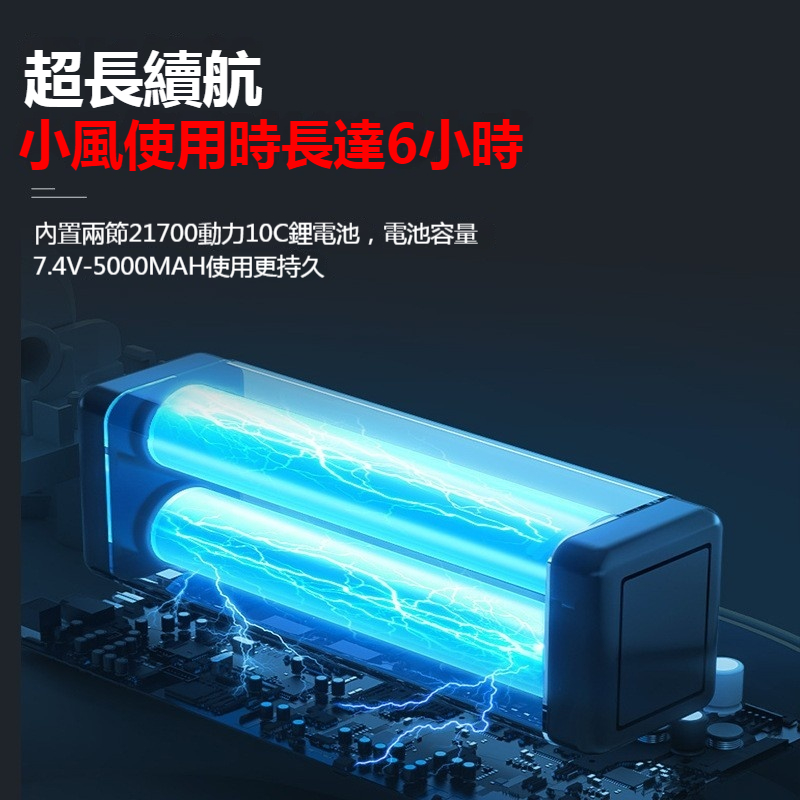極營地 GV 手持吹塵機  鍵盤吹塵 汽車吹水 渦輪機 吹氣工具 鼓風機 電腦主機吹塵器 吹塵工-細節圖4