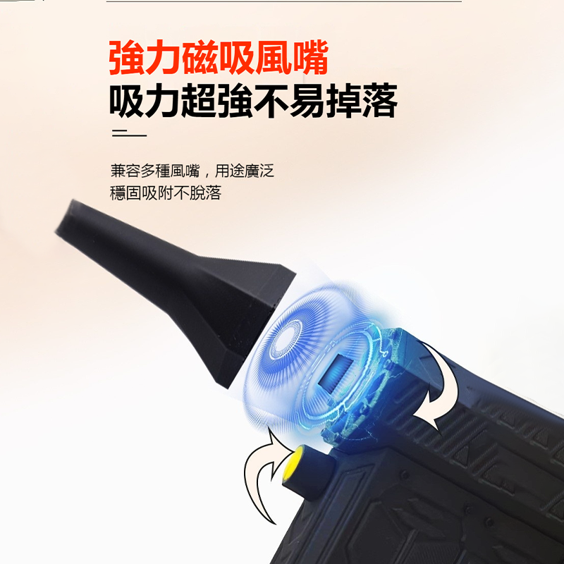 極營地 GV 手持吹塵機  鍵盤吹塵 汽車吹水 渦輪機 吹氣工具 鼓風機 電腦主機吹塵器 吹塵工-細節圖7
