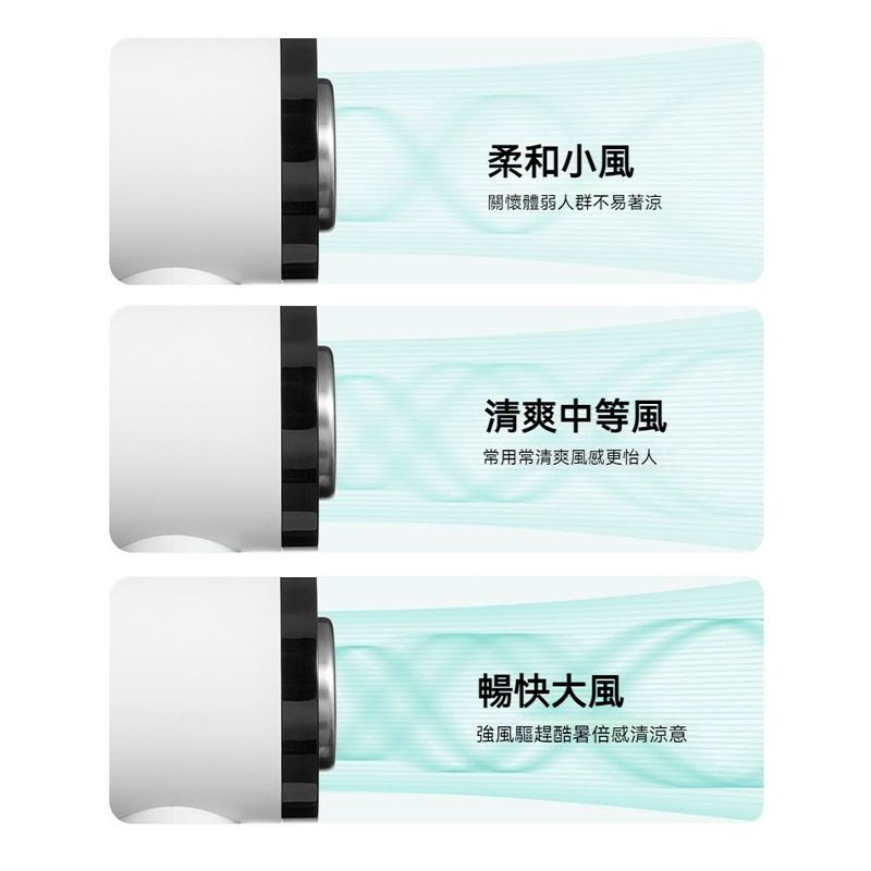 CYKE制冷手持風扇 小型扇 冷敷降溫神器 Type-C充電 半導體致冷技術 隨身攜帶 懶人風扇 急速降溫-細節圖7