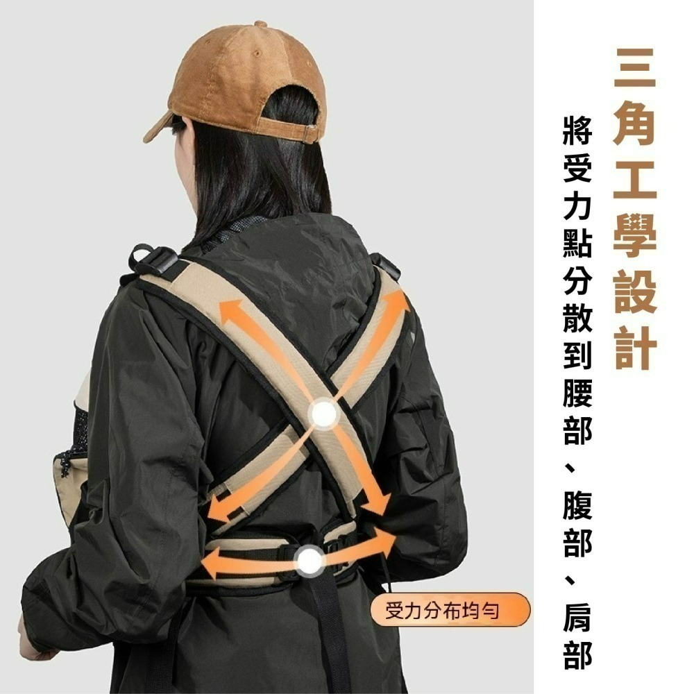 HiDREAM寵物托特包 6KG寵物外出袋 貓咪外出包 狗狗外出背包 寵物肩背包 寵物提包 外出寵物包 輕便托特包-細節圖2