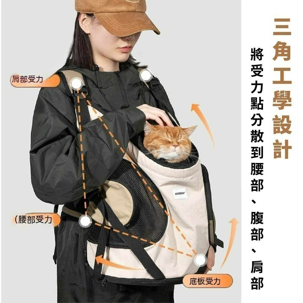 HiDREAM寵物托特包 6KG寵物外出袋 貓咪外出包 狗狗外出背包 寵物肩背包 寵物提包 外出寵物包 輕便托特包-細節圖3