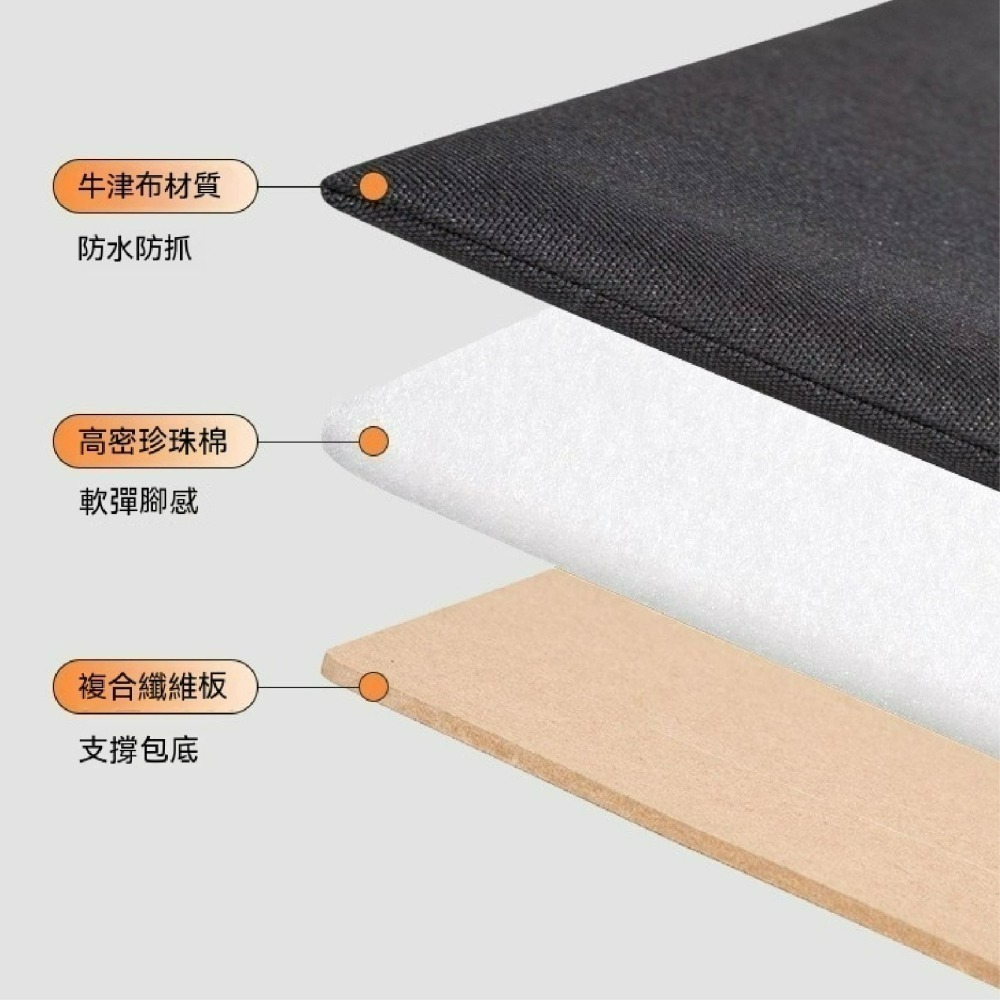 HiDREAM寵物托特包 6KG寵物外出袋 貓咪外出包 狗狗外出背包 寵物肩背包 寵物提包 外出寵物包 輕便托特包-細節圖4