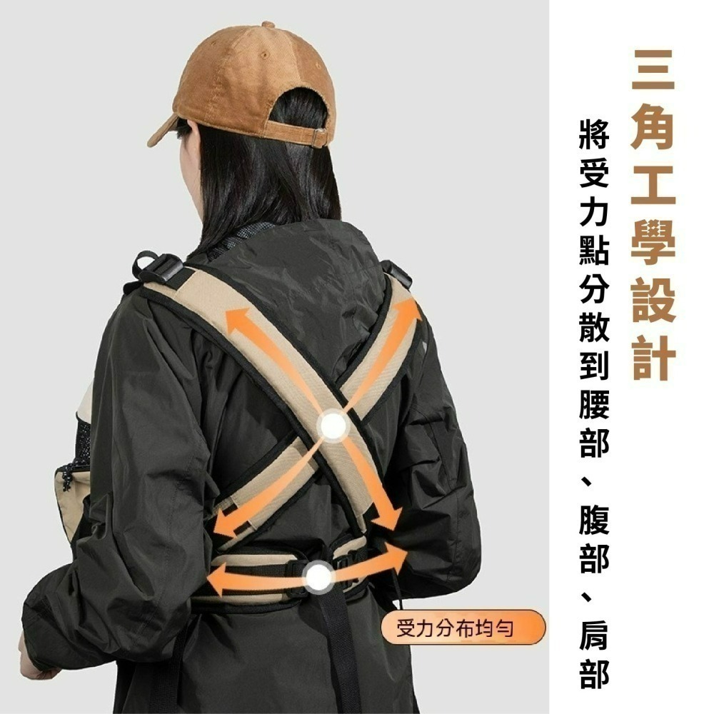 HiDREAM寵物托特包 6KG寵物外出袋 貓咪外出包 狗狗外出背包 寵物肩背包 寵物提包 外出寵物包 輕便托特包-細節圖2