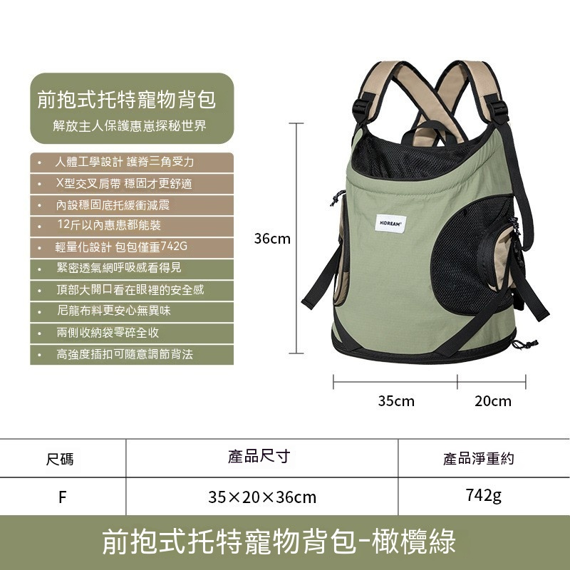 HiDREAM寵物托特包 6KG寵物外出袋 貓咪外出包 狗狗外出背包 寵物肩背包 寵物提包 外出寵物包 輕便托特包-規格圖9