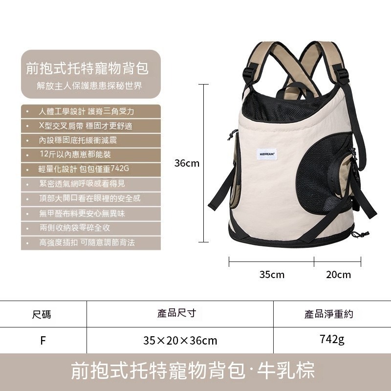 HiDREAM寵物托特包 6KG寵物外出袋 貓咪外出包 狗狗外出背包 寵物肩背包 寵物提包 外出寵物包 輕便托特包-規格圖9