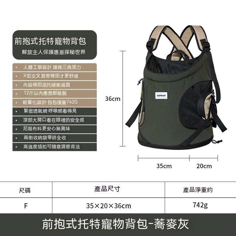 HiDREAM寵物托特包 6KG寵物外出袋 貓咪外出包 狗狗外出背包 寵物肩背包 寵物提包 外出寵物包 輕便托特包-規格圖9