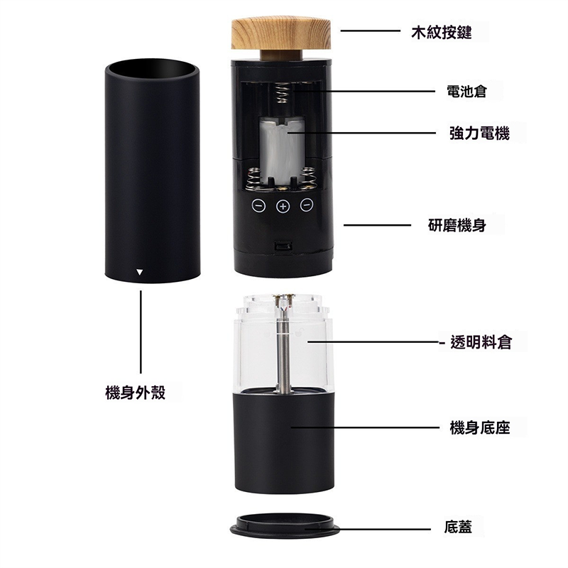 調味罐 胡椒粉電動研磨器-規格圖6