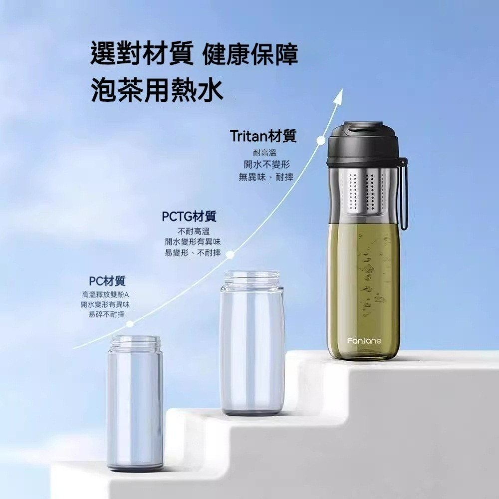 Tritan磁彈茶水分離泡茶杯 雙層耐熱隨行杯 茶隔濾網泡茶瓶 耐高溫塑料水杯 攜帶杯 透明茶杯 辦公泡茶杯 隨手瓶-細節圖6