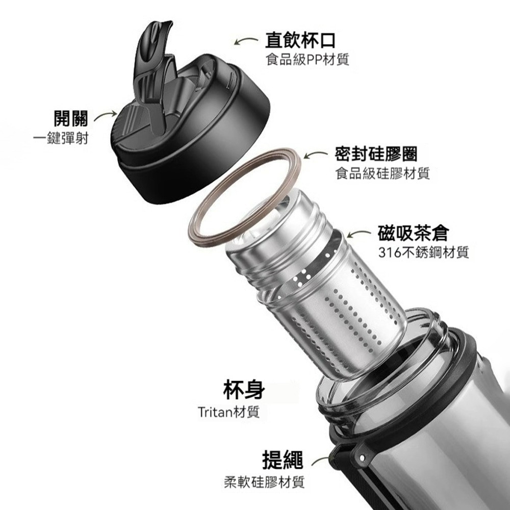 Tritan磁彈茶水分離泡茶杯 雙層耐熱隨行杯 茶隔濾網泡茶瓶 耐高溫塑料水杯 攜帶杯 透明茶杯 辦公泡茶杯 隨手瓶-細節圖7
