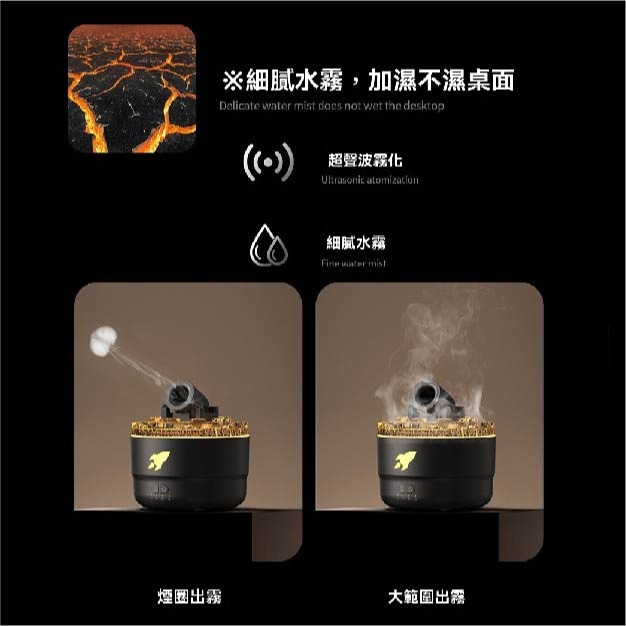 香燻機 砲台香薰機 加濕器 香燻小物 氛圍-細節圖4