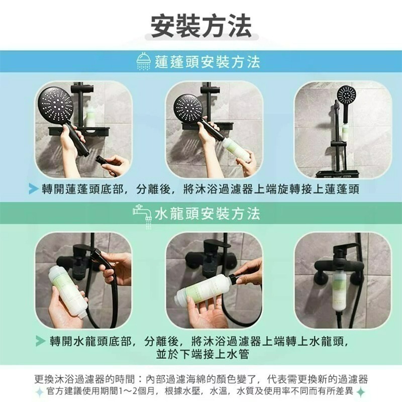 BYOUR韓國完美純淨沐浴過濾器 除氯增壓蓮蓬頭 維他命香氛濾芯 保濕植萃芬多精 沐浴器 過濾除氯花灑-細節圖5