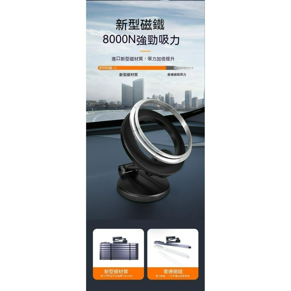 Magsafe鋅合金摺疊磁吸支架 車用手機支架 儀錶板支架 汽車磁吸支架 摺疊固定座 磁吸穩固支撐架 iPhone車載-細節圖5