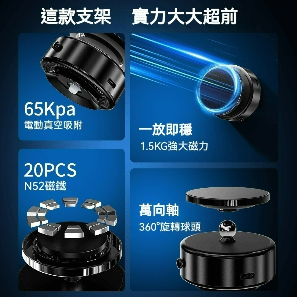 真空吸盤支架 磁吸支架 真空吸附 magsafe支架 萬能磁吸 旋轉 360度 導航支架 免充電支架-規格圖8