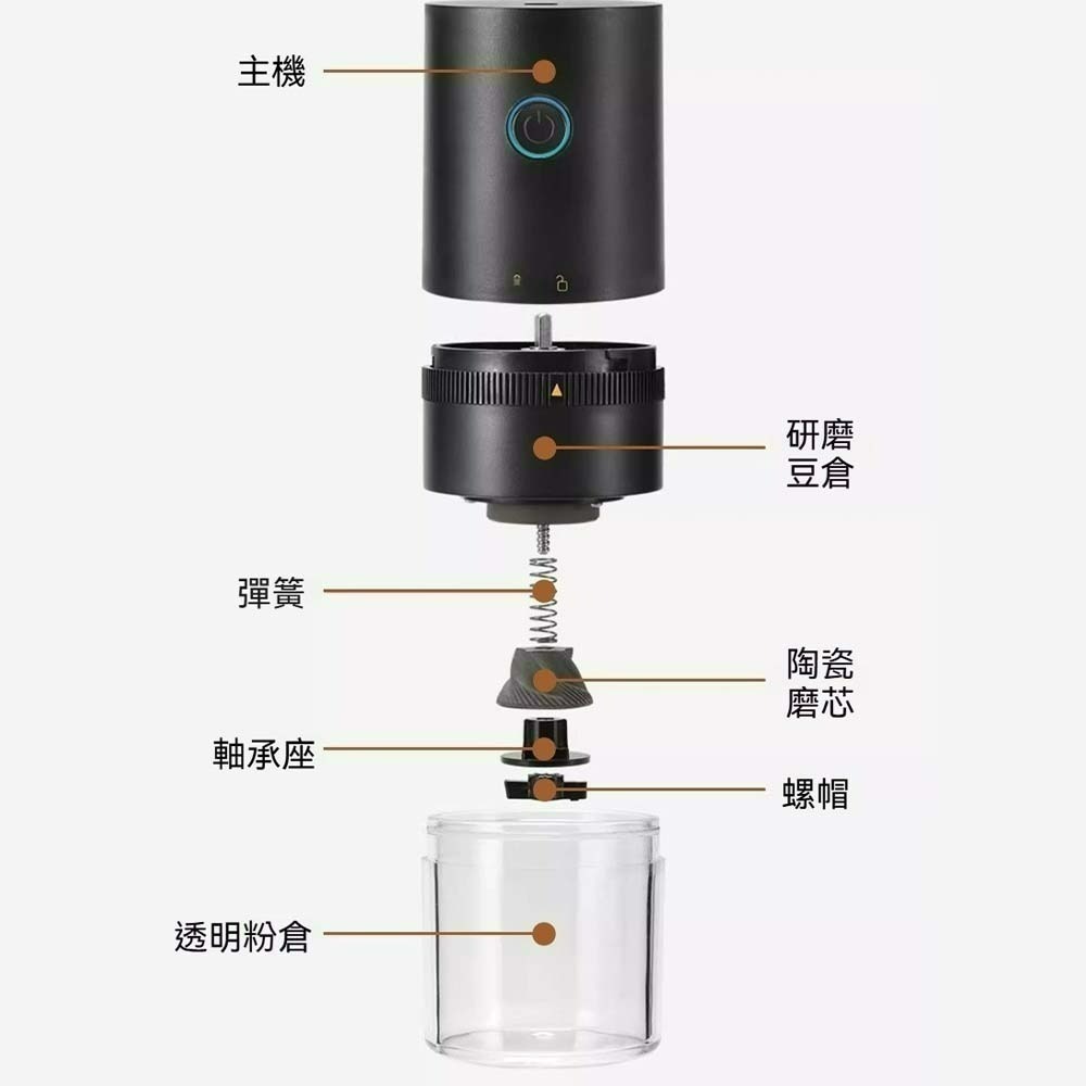 咖啡磨豆機 家用咖啡研磨機 小型磨粉機 打粉機 研磨器 粉碎機 電動磨豆機 小米研磨器 多功能研磨粉碎機-細節圖4