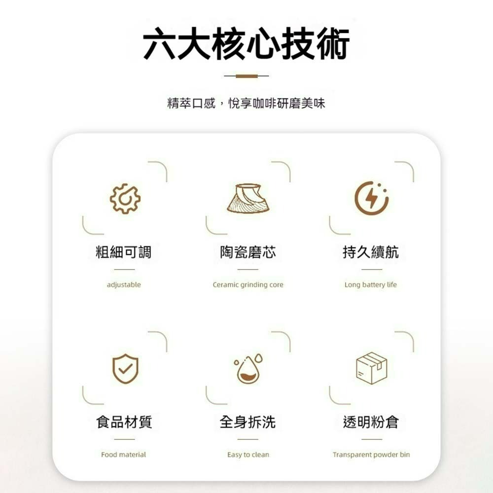 咖啡磨豆機 家用咖啡研磨機 小型磨粉機 打粉機 研磨器 粉碎機 電動磨豆機 小米研磨器 多功能研磨粉碎機-細節圖7