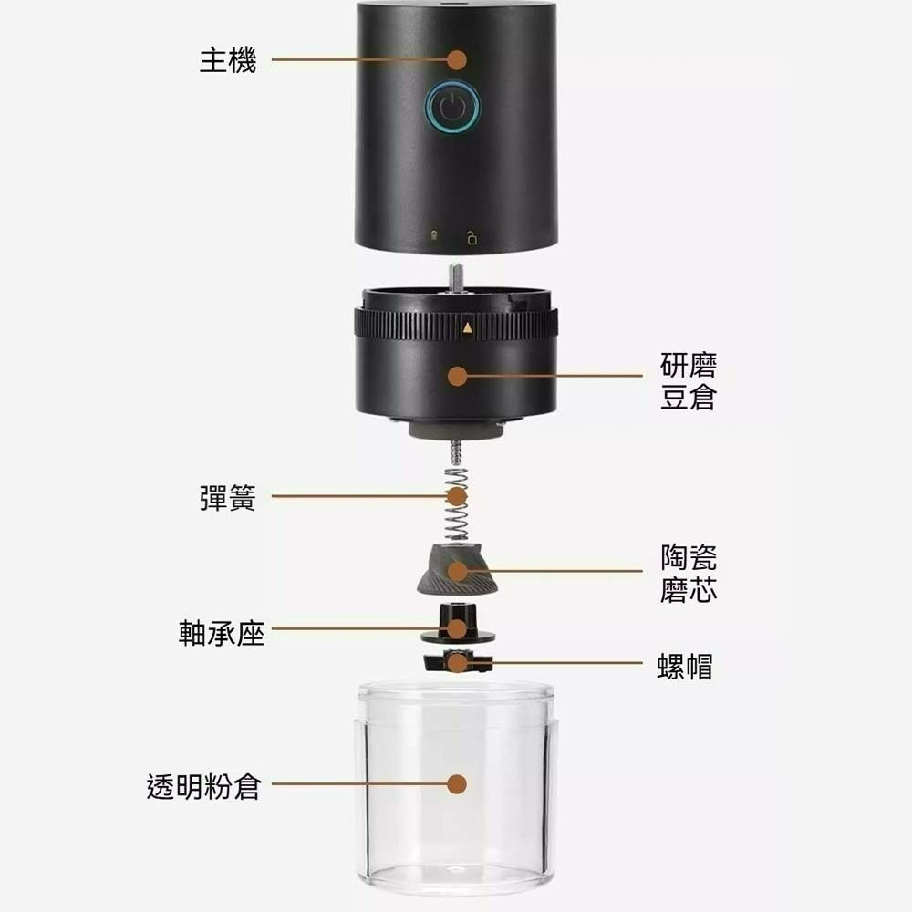 咖啡磨豆機 家用咖啡研磨機 小型磨粉機 打粉機 研磨器 粉碎機 電動磨豆機 小米研磨器 多功能研磨粉碎機-細節圖4