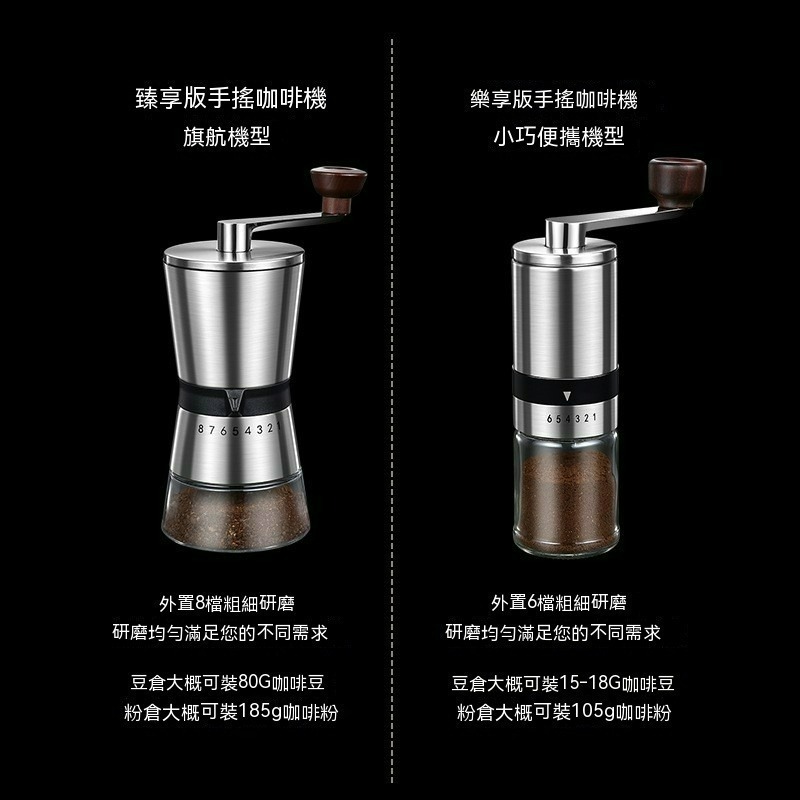 德國設計 咖啡豆研磨器 手搖磨豆機 304 不鏽鋼 磨豆機 手動 咖啡粉 研磨機 研磨器 不銹鋼-細節圖3