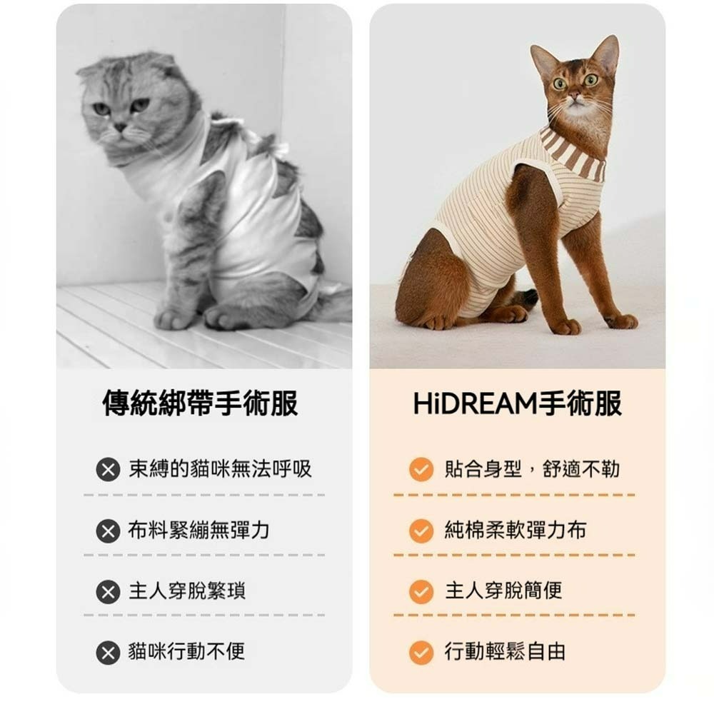 HiDREAM貓咪防掙脫手術服 寵物術後服 防舔咬護理衣 絕育術後衣 寵物恢復衣 貓用防舔衣 貓術後保護服-細節圖8