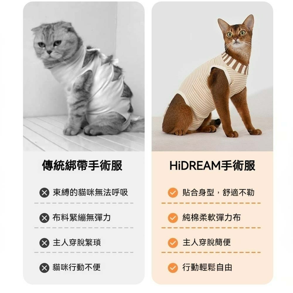 HiDREAM貓咪防掙脫手術服 寵物術後服 防舔咬護理衣 絕育術後衣 寵物恢復衣 貓用防舔衣 貓術後保護服-細節圖8