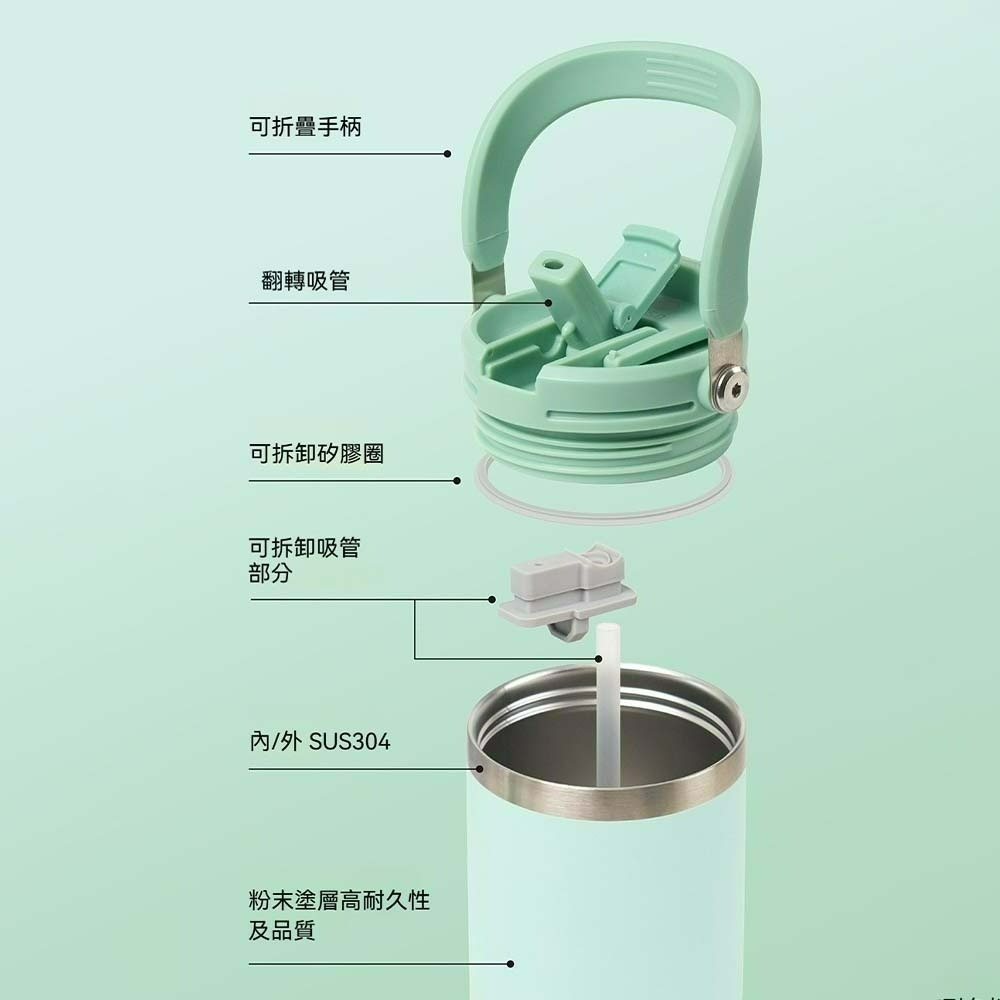 TYESO泰碩 不鏽鋼手提保溫杯 304雙層真空 保冷保溫水杯 隨行杯 旅行杯 咖啡杯 保溫瓶 環保杯-細節圖6