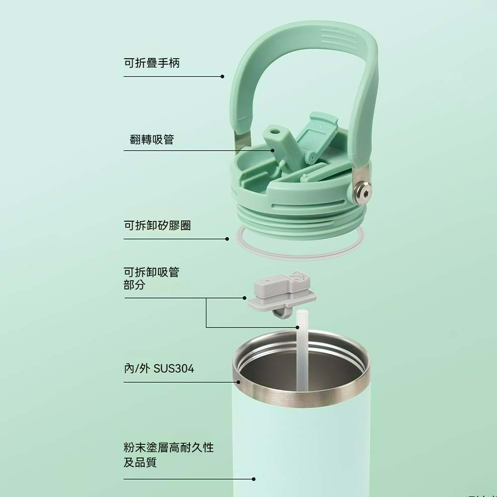 TYESO泰碩 不鏽鋼手提保溫杯 304雙層真空 保冷保溫水杯 隨行杯 旅行杯 咖啡杯 保溫瓶 環保杯-細節圖6