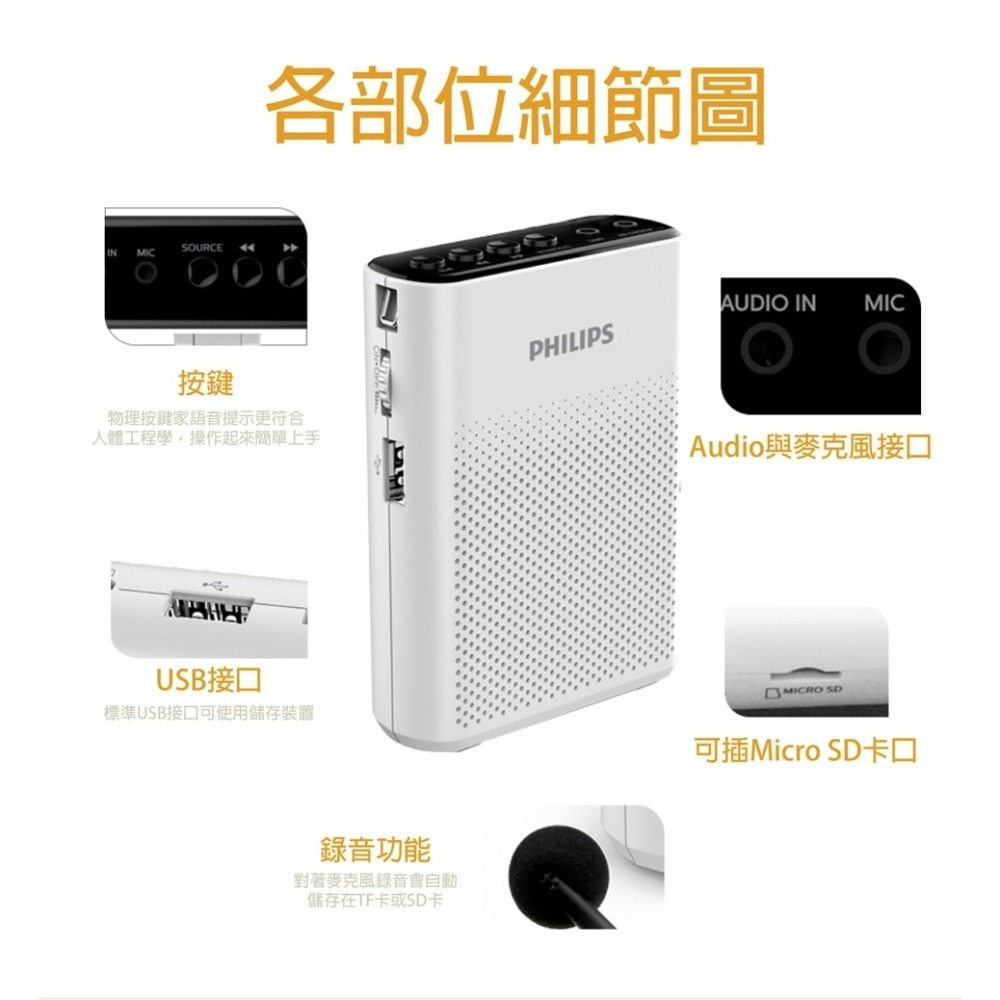 PHILIPS飛利浦 SBM200 頭戴式麥克風 專業教學導覽講課用 麥克風 擴音器 專業收音 頭戴耳麥 無線擴音-細節圖5