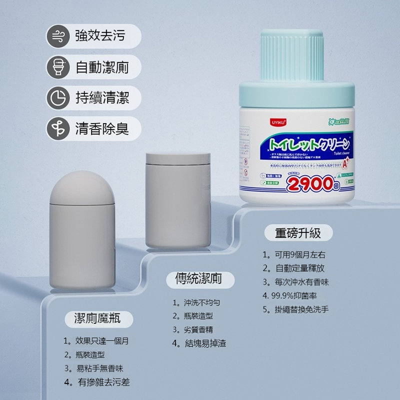 日本UYIKU馬桶自動清潔劑 馬桶清潔球 馬桶芳香劑 洗廁球 除臭殺菌清潔磚 洗馬桶藍泡泡 自動除臭潔廁劑 馬桶除垢-細節圖9