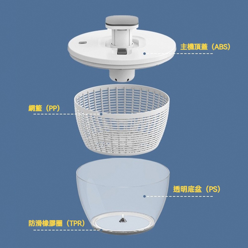 按壓蔬菜脫水器 沙拉甩水器 瀝水器 廚房蔬果清洗籃 洗菜籃 甩乾器 蔬菜瀝乾器 手壓式脫水機 食材清洗器 居家廚房用品-細節圖8