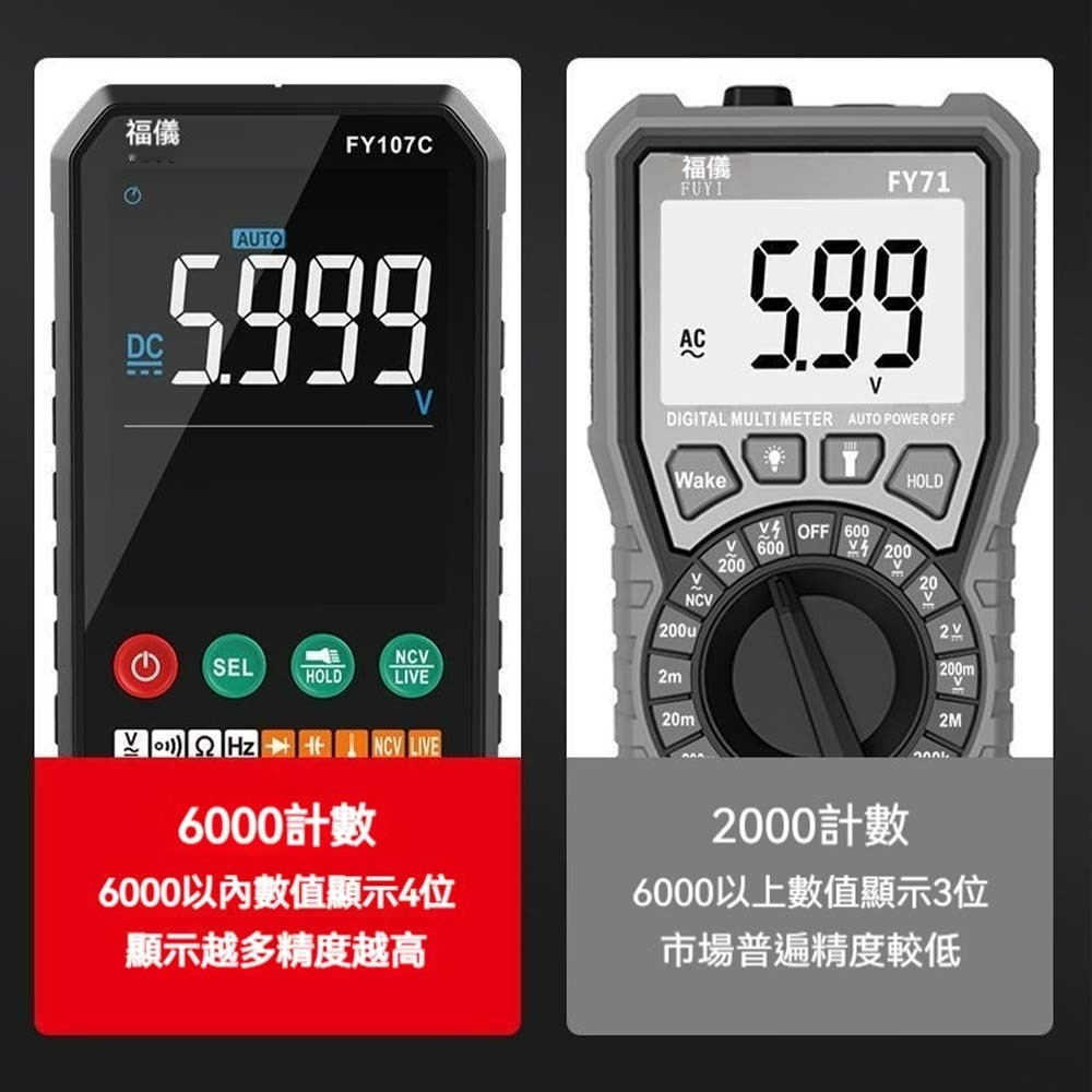 福儀智慧全自動萬用電錶 數位電表 電壓電流測試儀 多功能測電筆 自動量程電錶 工業電表 家用電表 電子維修測試工具-細節圖8