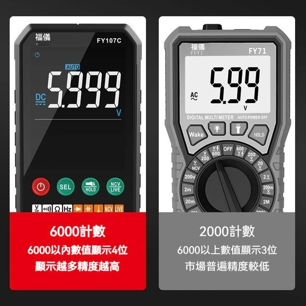 福儀智慧全自動萬用電錶 數位電表 電壓電流測試儀 多功能測電筆 自動量程電錶 工業電表 家用電表 電子維修測試工具-細節圖8