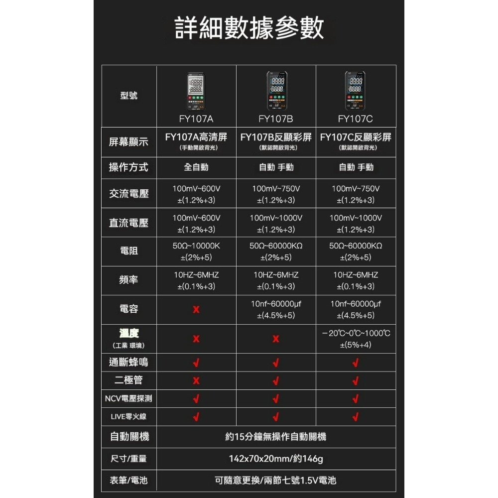 福儀智慧全自動萬用電錶 數位電表 電壓電流測試儀 多功能測電筆 自動量程電錶 工業電表 家用電表 電子維修測試工具-規格圖10