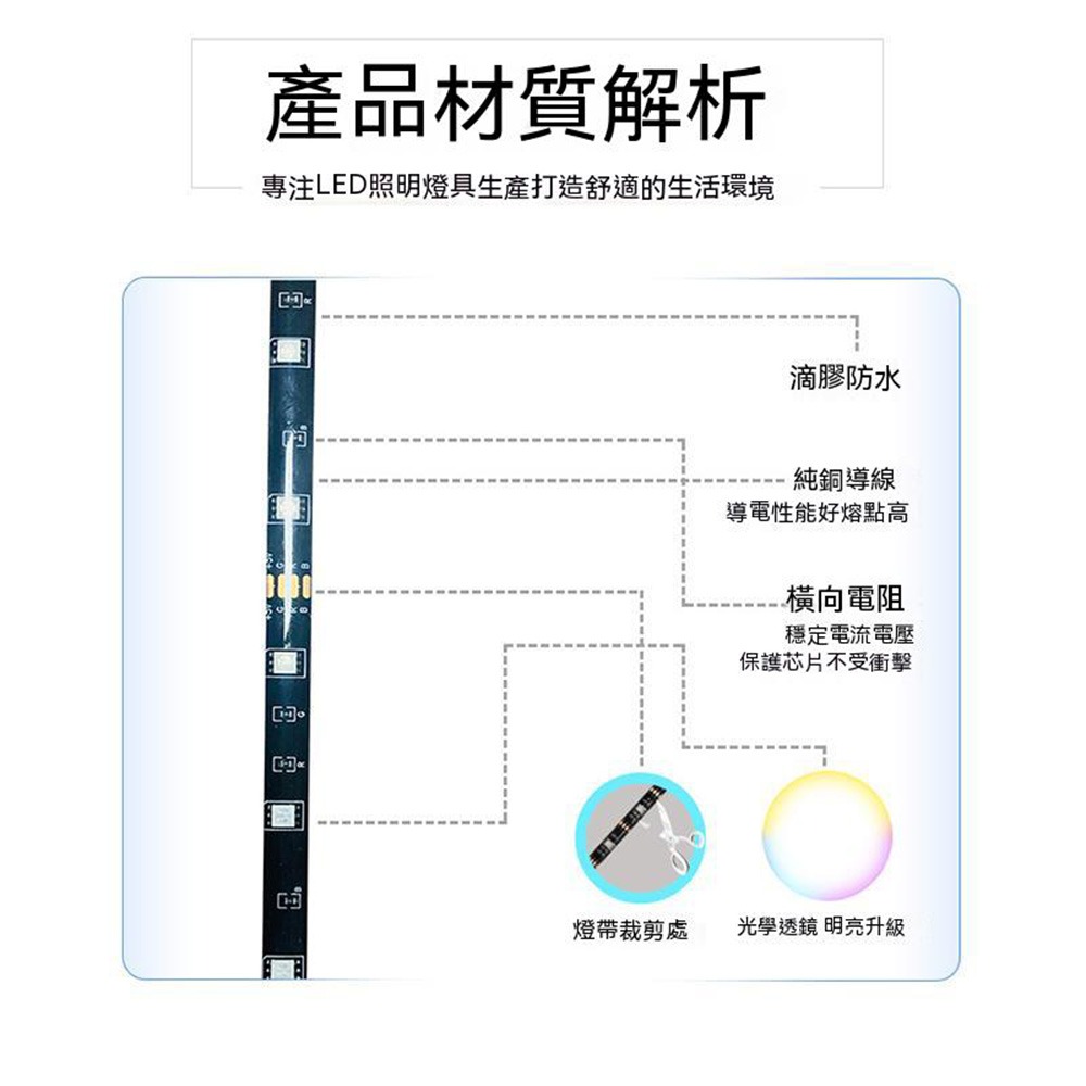 RGB USB防水LED燈條 七彩氛圍燈 藍芽音控燈帶 房間裝飾燈 桌邊電腦燈 遙控燈條 居家DIY照明 夜燈燈帶-細節圖6
