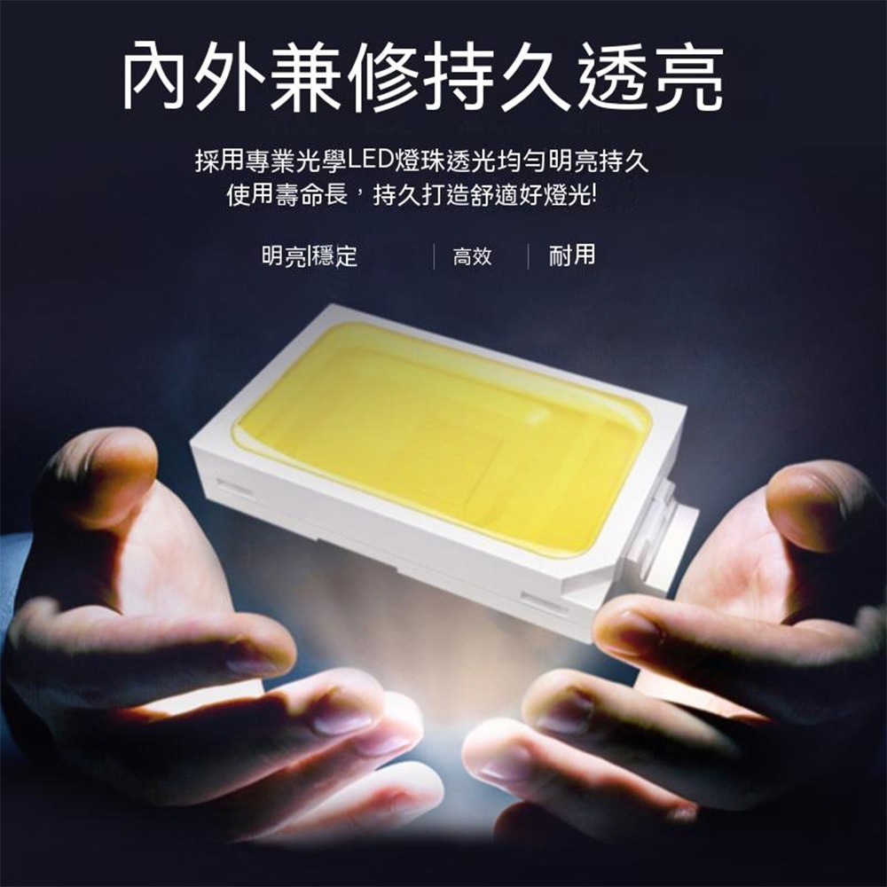 RGB USB防水LED燈條 七彩氛圍燈 藍芽音控燈帶 房間裝飾燈 桌邊電腦燈 遙控燈條 居家DIY照明 夜燈燈帶-細節圖5