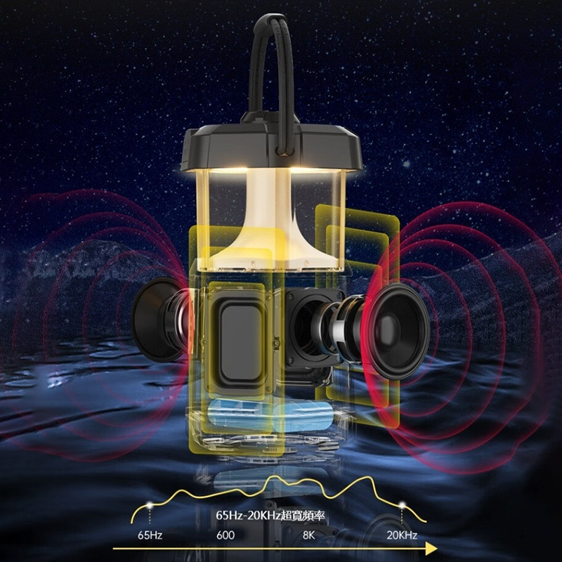 XDOBO喜多寶Hope露營燈 露營掛燈 氣氛燈 可充電LED照明燈 掛勾燈 戶外夜燈 行動照明 USB充電防水露營燈-細節圖5