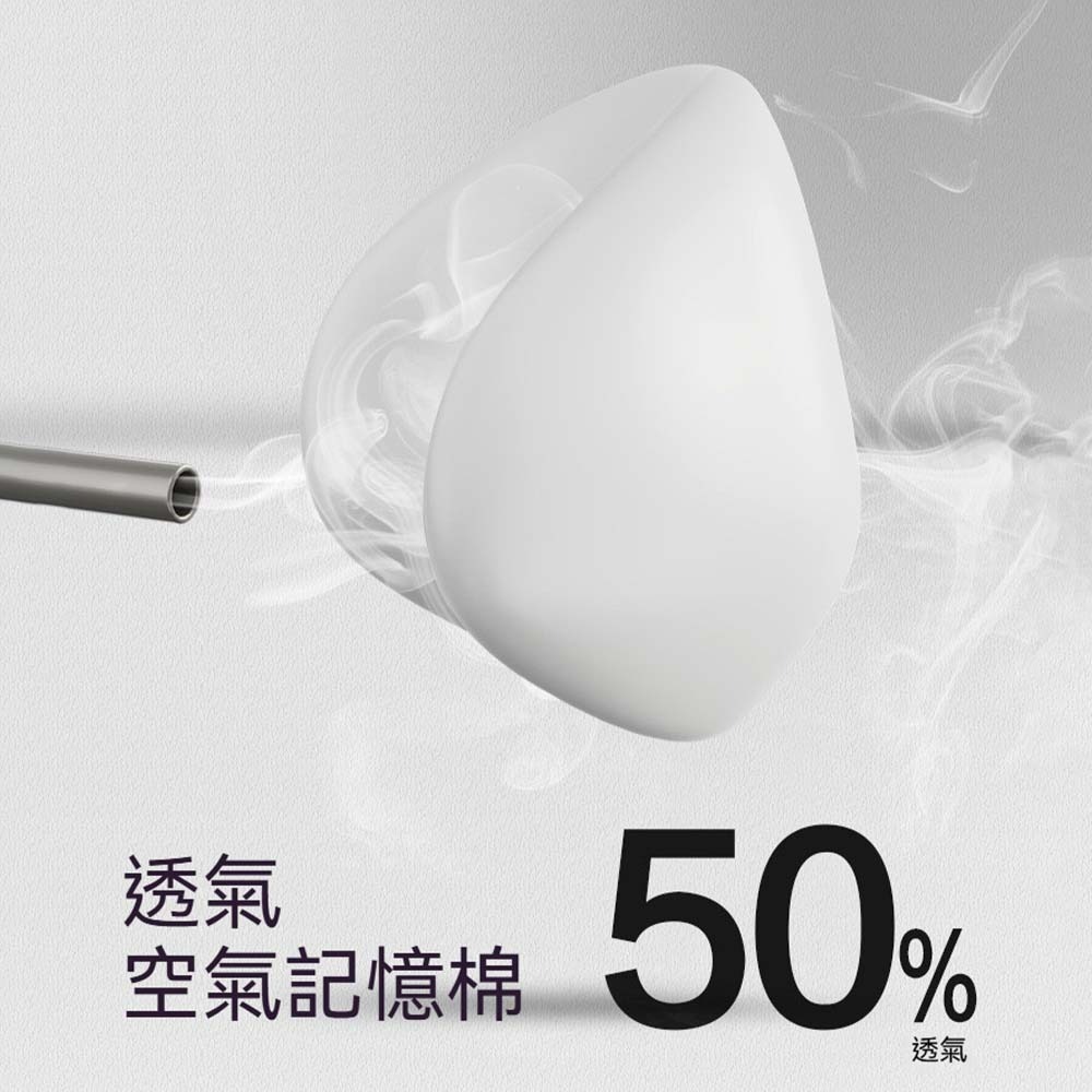 人體工學可調節頭枕 椅背頭靠 增高支撐 午睡靠枕 電腦椅頸枕 可上下前後調節 通用椅背 透氣記憶棉舒壓款-細節圖6