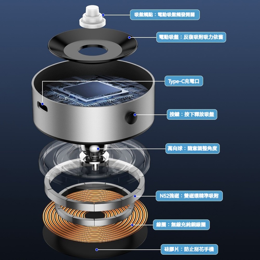 真空吸附手機支架 X11 強力磁吸底座 電動抽真空吸盤 手機導航架 360°旋轉固定座 車用中控貼附 穩固不掉落-細節圖4