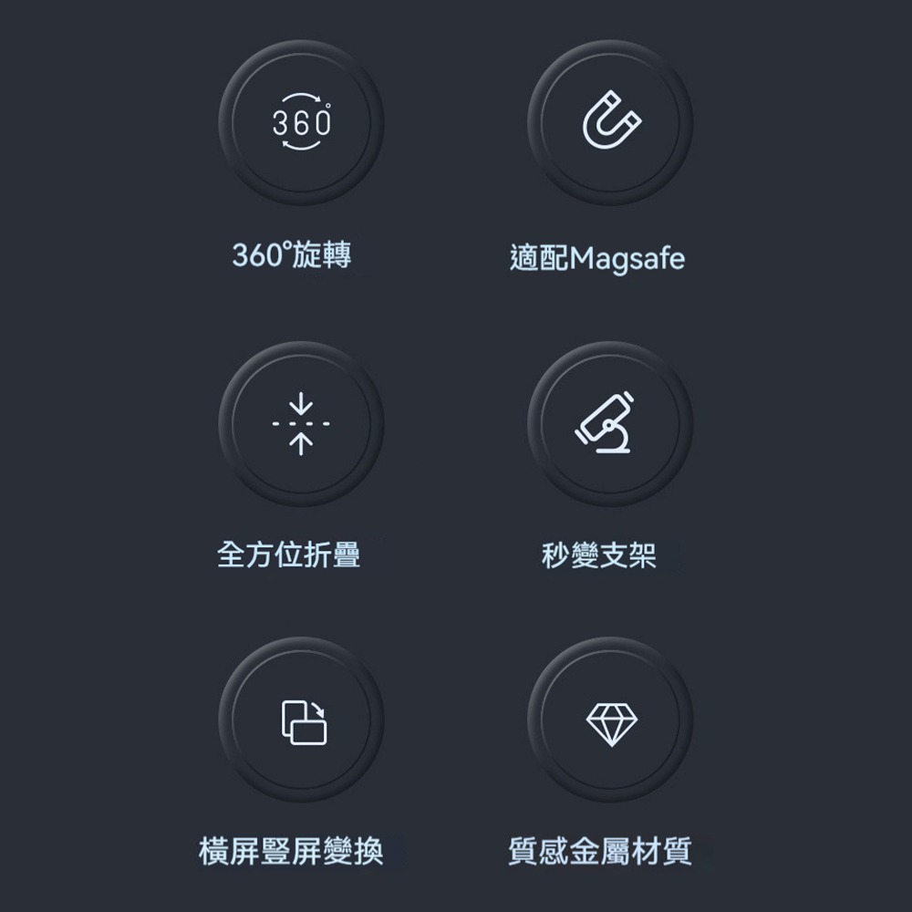 雙面磁吸 Magsafe 指環扣 手機支架 金屬磁吸環 手指支撐扣 可旋轉可站立 iPhone磁吸配件 防滑防摔-細節圖7
