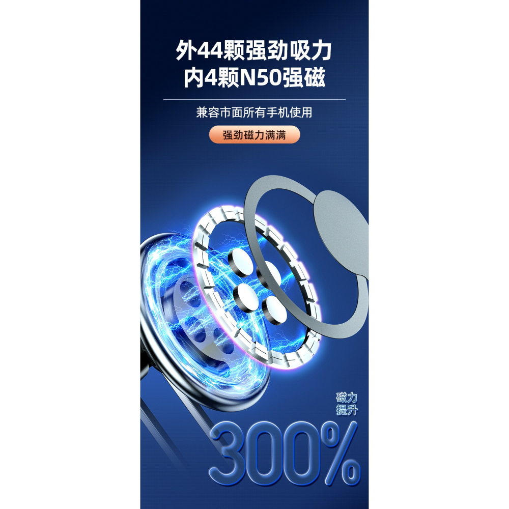 Magsafe 伸縮折疊磁吸車載支架 車用手機架 百變角度 伸縮調節 強力磁吸 儀表板支架 懶人導航 手機固定穩固不掉-細節圖5