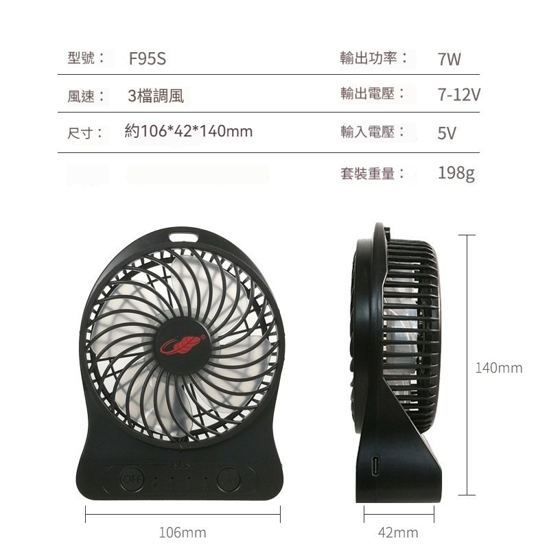 共田便攜式充電風扇 桌面手持兩用 小風扇 三段風速 調節式輕音低噪 USB迷你風扇 隨身風扇 戶外旅行學生用電扇-細節圖9
