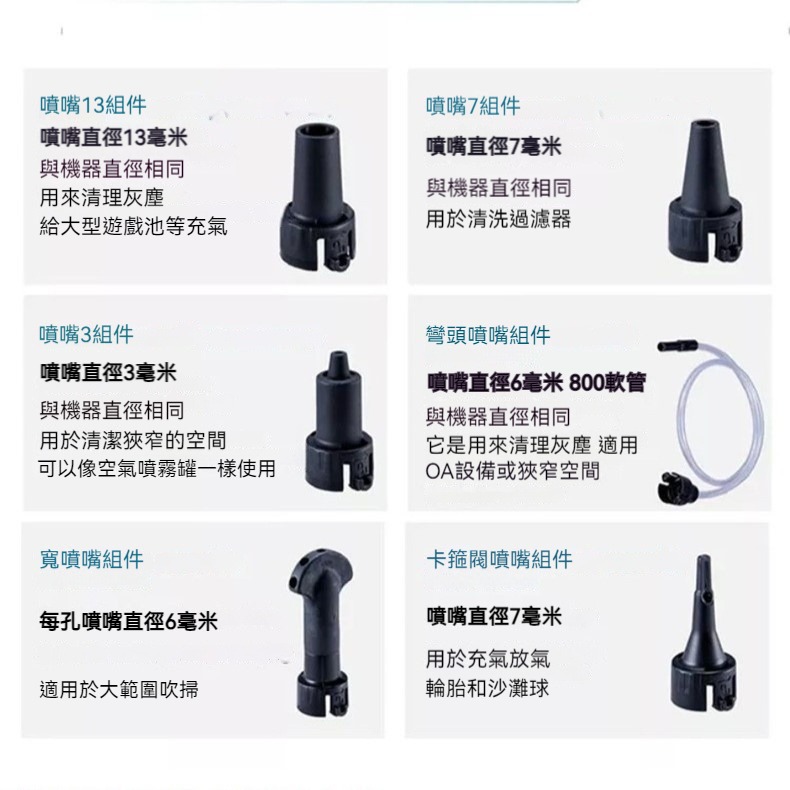 無刷吹塵槍 多功能吹吸兩用 工具用除塵機 電動吹塵器 氣泵抽氣機 充氣抽氣兩用 橡膠噴嘴 氣床充氣 沙灘球充氣工具-細節圖6