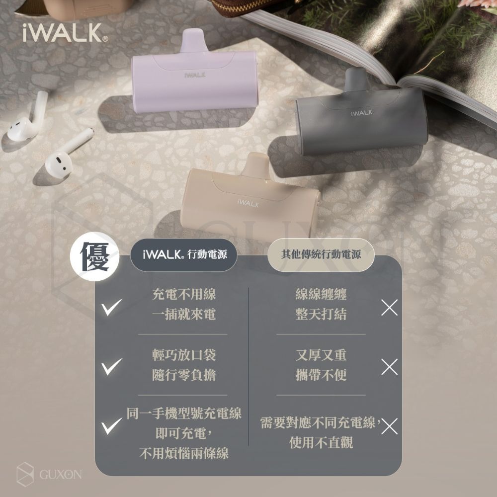 iWalk 4代直插式行動電源 迷你隨身充 輕巧口袋電源 不用線即插即充 旅行備用電量 小型行動電源 iPhone-細節圖8