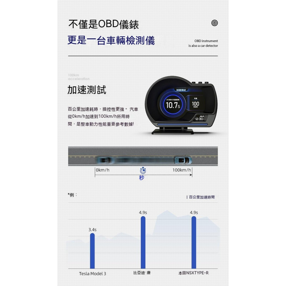 ActiSafety 多功能液晶儀表A500 車速轉速水溫電壓OBD2行車電腦 故障碼清除 ECU數據顯示 汽車多功能-細節圖10