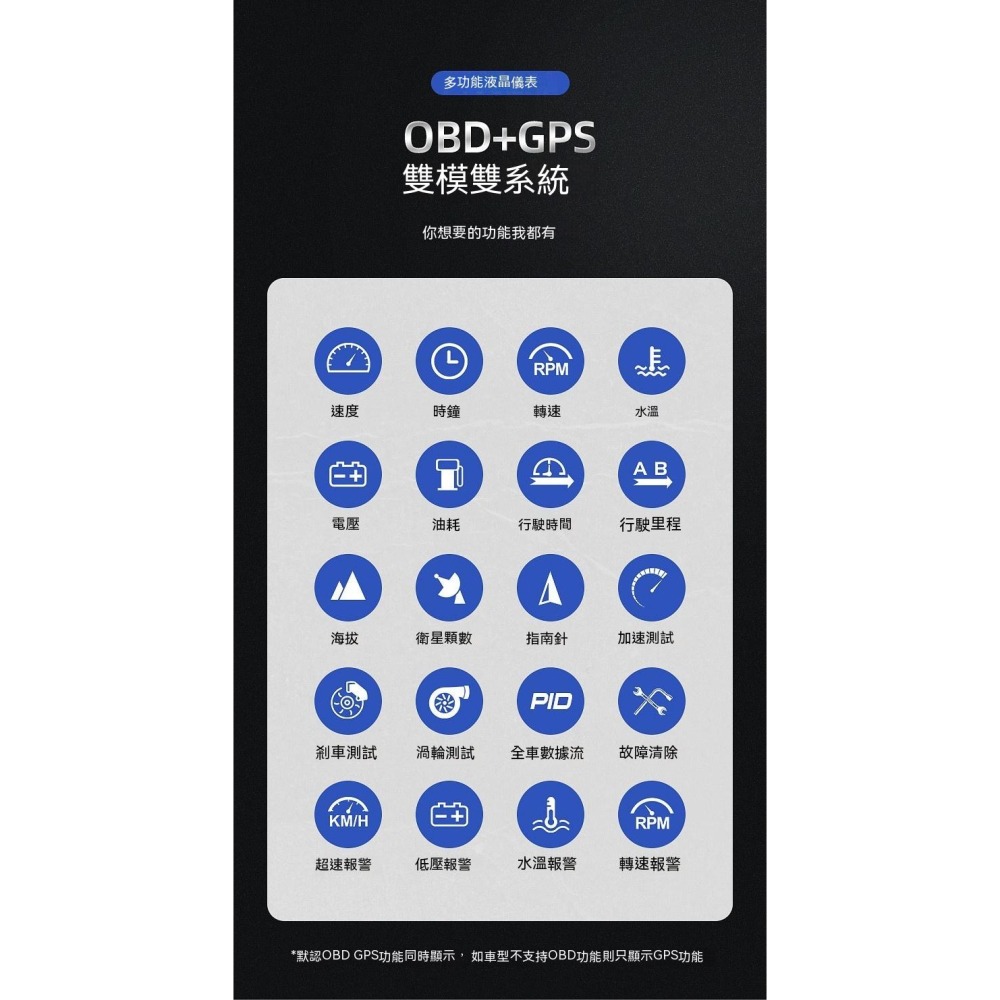 ActiSafety 多功能液晶儀表A500 車速轉速水溫電壓OBD2行車電腦 故障碼清除 ECU數據顯示 汽車多功能-細節圖7