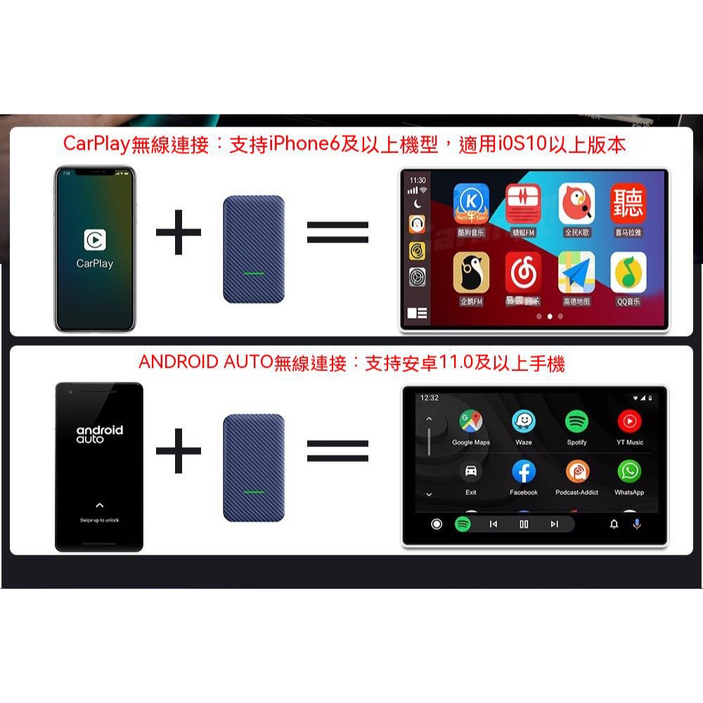 Carlinkit 有線轉無線 CarPlay 模組 車用無線CarPlay轉換器 支援原車螢幕導航 音樂通話 自動連-規格圖9