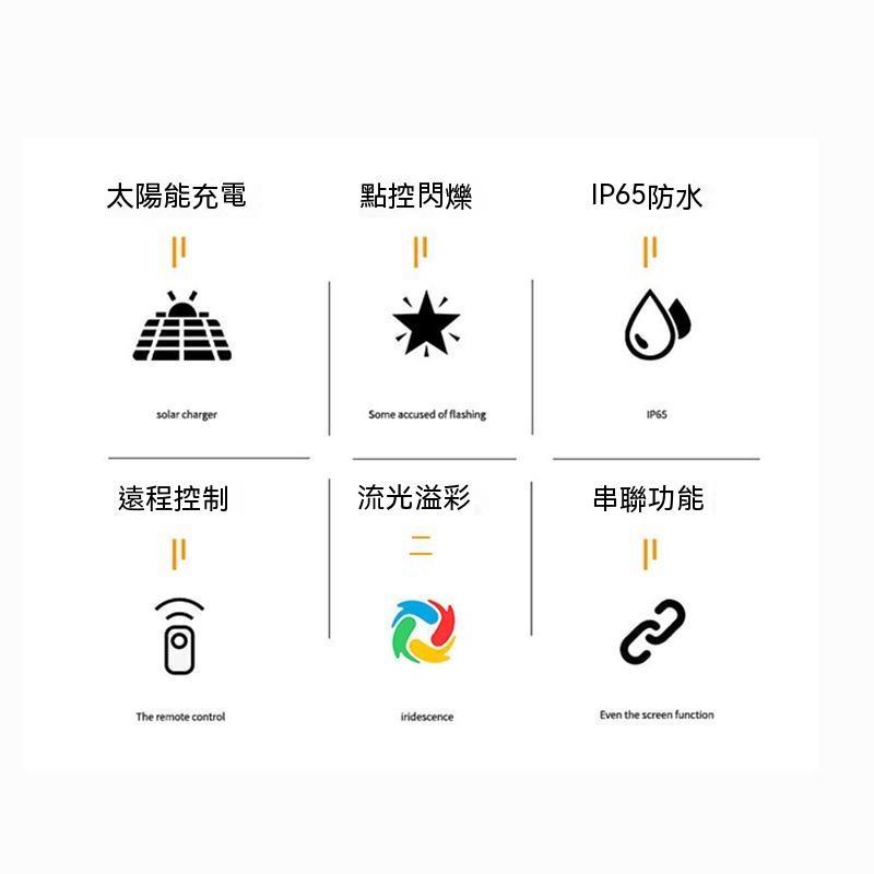太陽能收納燈串｜戶外帳篷燈 IP65防水 遠端控制 流光燈串 露營庭院裝飾燈 串聯可延長-細節圖3