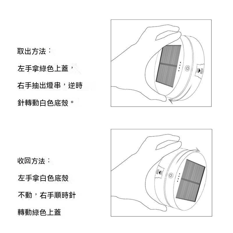 太陽能收納燈串｜戶外帳篷燈 IP65防水 遠端控制 流光燈串 露營庭院裝飾燈 串聯可延長-細節圖7