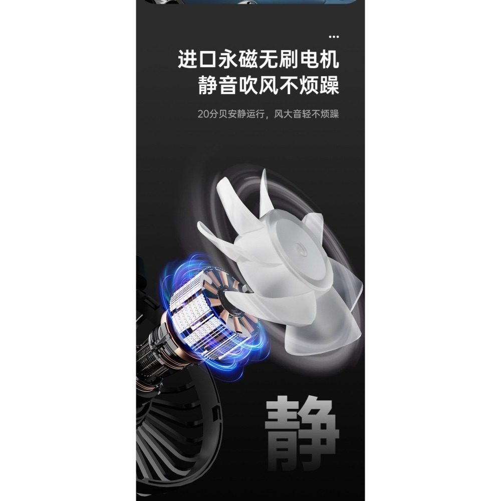 M7車用後視鏡雙頭風扇 車載風扇 冬季車內循環扇 360度可調 三段風速 後座降溫 汽車USB風扇 兒童後座通風-細節圖7