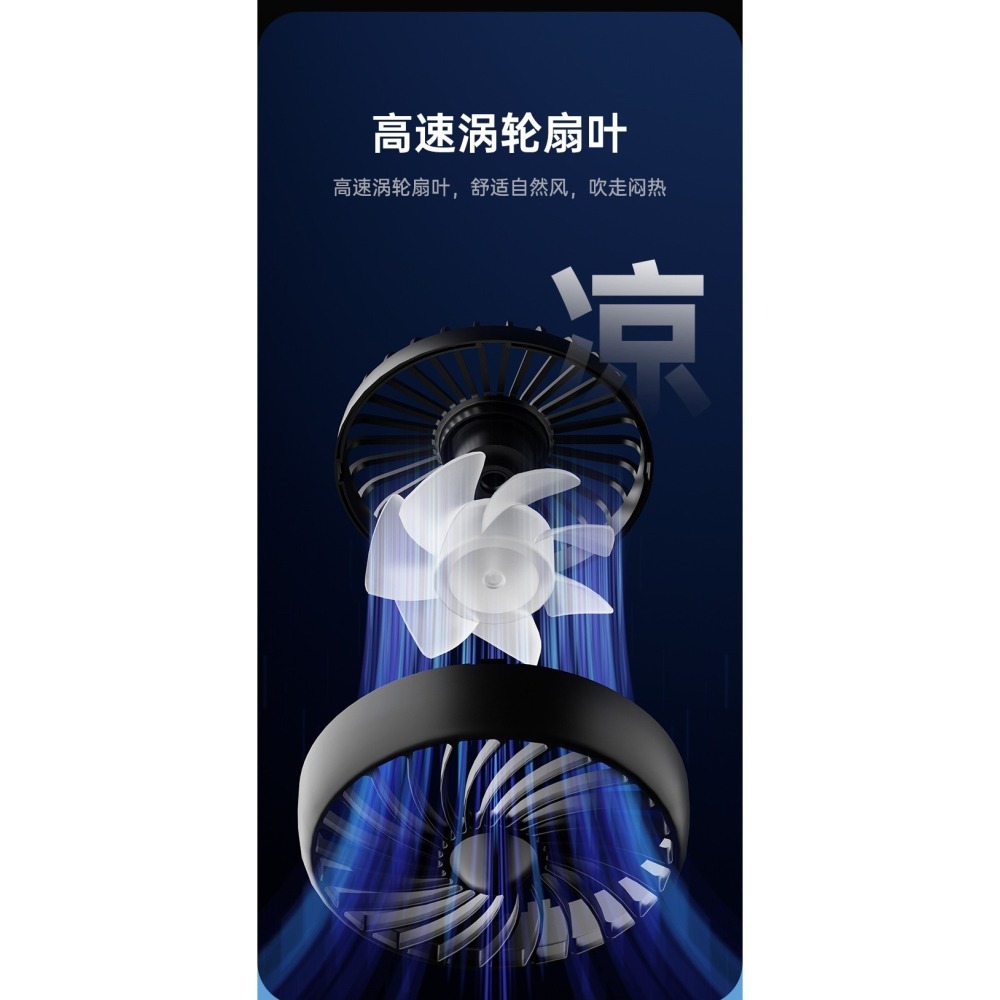 M7車用後視鏡雙頭風扇 車載風扇 冬季車內循環扇 360度可調 三段風速 後座降溫 汽車USB風扇 兒童後座通風-細節圖8