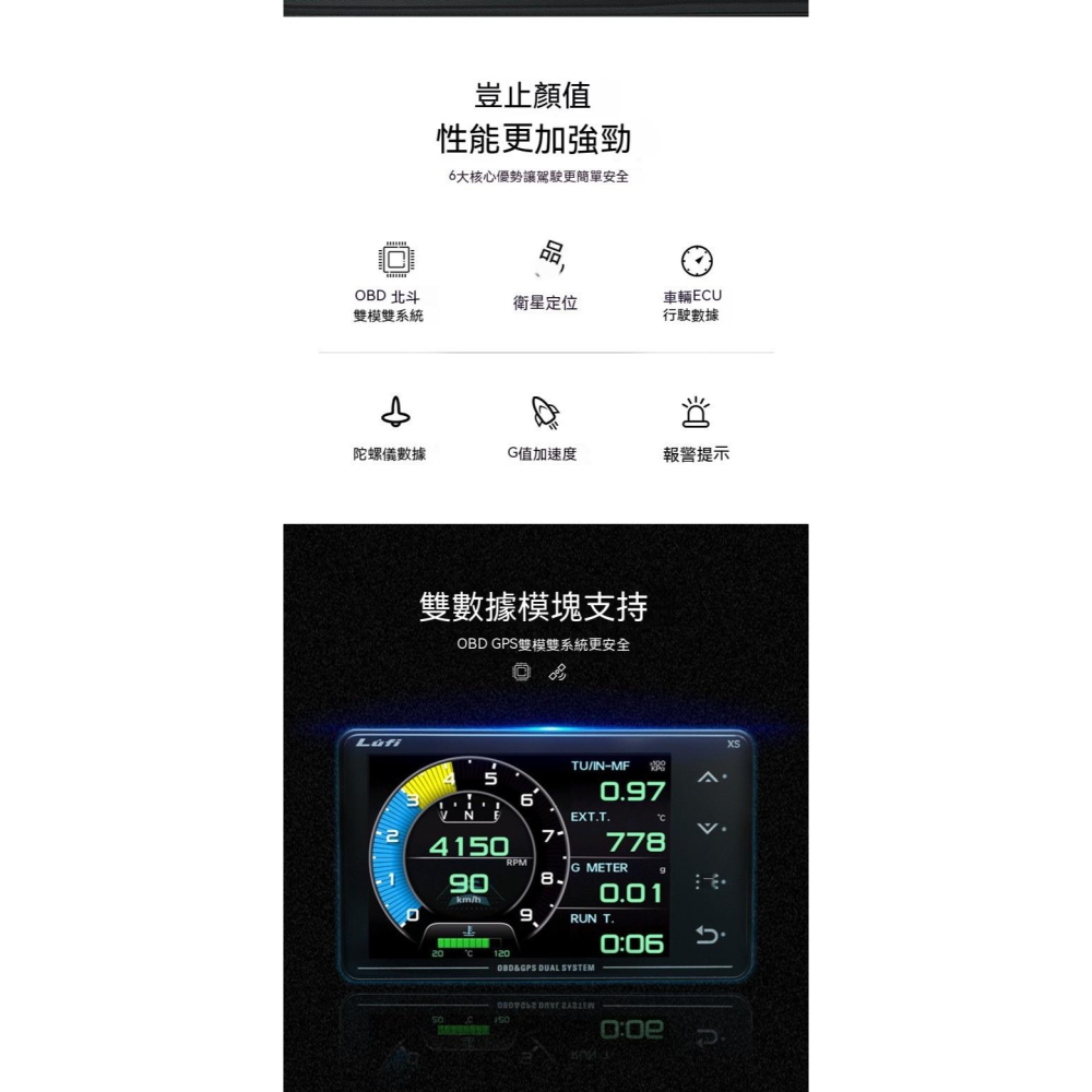 三代 LUFI XS 多功能 OBD+GPS 儀表｜水溫渦輪油溫表 車用數據顯示器 抬頭顯示 速度電壓 ECU 行車-細節圖2
